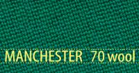 Сукно Manchester 70 Yellow green competition ш2.0м